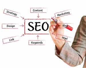 3 SEO Strategies to Try Right Now