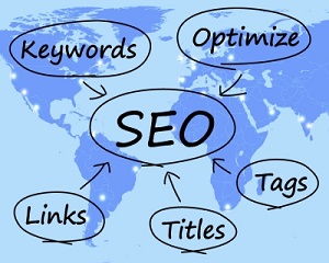 How Often Should You Adjust Your Resortâ€™s SEO Strategy? Part One: On-Page Elements