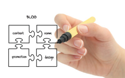 Maximise Your Blog: The Post-Publication Checklist