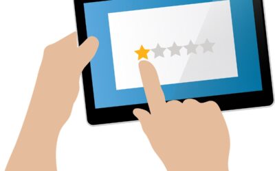 Managing Hotel Reviews Part II – 2020 Guide for Dealing with a Bad Review