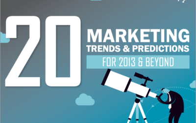 20 Marketing Predictions for 2013