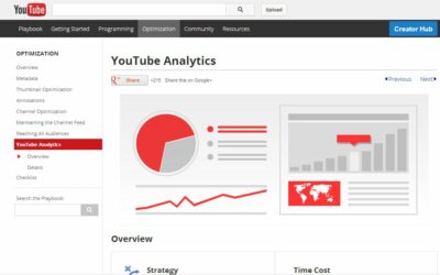 Take Your Video Marketing Campaign to the Next Level with YouTube Analytics